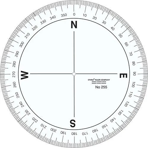 Wind Compass